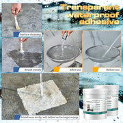Transparent Waterproof Coating, Invisible WaterproofAgent ，Transparent Waterproof Sealan, Indoor & Outdoor Waterproof Coating (17.5oz.)