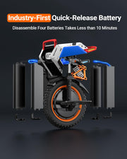 INMOTION V14Pro Electric Unicycle for Adults – 16" One Wheel EUC with Suspension, 50 MPH Fast Speed, 75-Mile Long Range, Powerful Self-Balancing Monowheel for Off-Road, City Commutes & Extreme Terrain