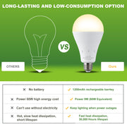 DEBAOBULB 6 Pack Rechargeable Emergency Light Bulbs, Battery Powered Energy Efficient LED Light Bulb 3000K Warm E26 120 Volt 9W 60W Equivalent with 1200mAh for Home Power Outage Camping Hurricane