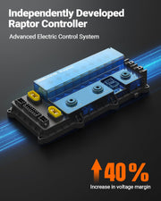 INMOTION V14Pro Electric Unicycle for Adults – 16" One Wheel EUC with Suspension, 50 MPH Fast Speed, 75-Mile Long Range, Powerful Self-Balancing Monowheel for Off-Road, City Commutes & Extreme Terrain