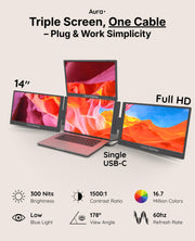 Aura Displays Triple Boost 14” Pro | Premium Triple Portable Monitor Extender | Full Aluminum | Quad Screens | 3×14” FHD 1080P HDR IPS | USB-C & HDMI | Compatible with 11”-18” Laptops