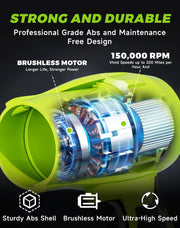 Seese Pro Blower, Seese Handheld Cordless Turbo Jet Blower 1000g, Ultra-Light, Ultra-Powerful, 1200 Cfm Airflow, 50 Minutes Runtime, for Car/Lawn/Garage Cleaning and Snow Removal (2 Battery Set)