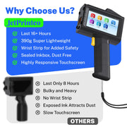 0.5 Inches Print Height Intelligent Handheld Inkjet Printer Lasts 16H Weighs Only 390g for Batch Code Date Lot Number Print on Plastic Carton Wood Metal Glass Aluminum with 42ml Fast Dry Ink (Black)