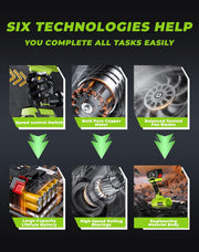 Seese Pro Blower, Seese Handheld Cordless Turbo Jet Blower 1000g, Ultra-Light, Ultra-Powerful, 1200 Cfm Airflow, 50 Minutes Runtime, for Car/Lawn/Garage Cleaning and Snow Removal (2 Battery Set)