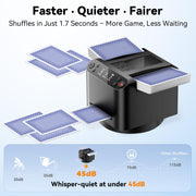 BATURU 2-in-1 Automatic Card Shuffler and Dealer, 360°/180° Rotating, No Jams, Ultra Quiet, LCD Screen, 5200mAh, Adjustable Deal Distance, Supports 12 Players, 4 Remotes, for Poker Game Nights