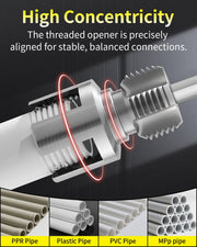 LINGIGAOUT Internal & External Pipe Threading Tool, PVC Pipe Threader, Pipe Threading Tool, 1/2'' 3/4'' Dies Electric Drill Compatible for Home Repair (2PCS) (1/2+3/4)