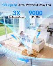 KIMMOO USB Desk Fan for Bedroom, 199 Speeds Turbo Airflow, Portable Fan with Ice Cooling, Digital Display Quiet Table Fan, 270° Rotating Small Rechargeable Battery Desktop Fans for Home Office (White)