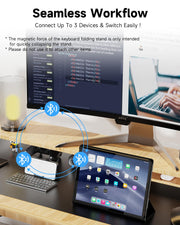 SIKAI CASE Foldable Bluetooth Keyboard with Magnetic Stand,Aluminum Alloy Mini Quiet Folding Portable Lightweight Travel Rechargeable Pocket for Tablet,iPad, Phones, Black