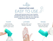 Suds2go Water Bottle Wash Refillable Caps 2-Pack, Portable Hand Washing Station with Foam Pump and Universal Foam Dispenser, As Seen on Shark Tank, Ideal for Outdoor and On-The-Go Use - Teal