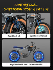 M5 Electric Bike for Adults/Teen,1500W Peak Motor 32 MPH, 48/15AH-35AH Dual Battery, 60/100 Miles 20" Fat Tire Electric Dirtbike, City Moped Electric Motorcycle for Adults Full Suspenssion Road Ebikes