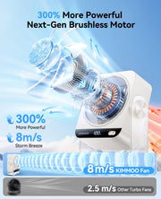 KIMMOO USB Desk Fan for Bedroom, 199 Speeds Turbo Airflow, Portable Fan with Ice Cooling, Digital Display Quiet Table Fan, 270° Rotating Small Rechargeable Battery Desktop Fans for Home Office (White)