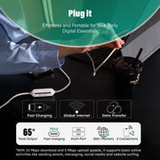 GlocalMe UniCord Charging Cable with 4G WiFi Mobile Hotspot, Register for 1GB/Month Data for 3 Months, 3.2ft USB C Cable, 65W Fast Charging USB C Cable with a USB A, Type C for iPhone, Tablet, Laptop