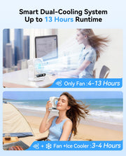 KIMMOO USB Desk Fan for Bedroom, 199 Speeds Turbo Airflow, Portable Fan with Ice Cooling, Digital Display Quiet Table Fan, 270° Rotating Small Rechargeable Battery Desktop Fans for Home Office (White)