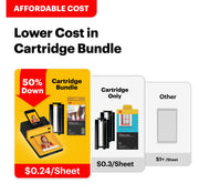 KODAK Dock ERA Plus 4PASS Instant Photo Printer, 4x6 inches, 50 Sheets Bundle