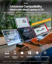 Aura Displays Triple Boost 14” Pro | Premium Triple Portable Monitor Extender | Full Aluminum | Quad Screens | 3×14” FHD 1080P HDR IPS | USB-C & HDMI | Compatible with 11”-18” Laptops