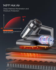 Teant Powerful Mattress Bed Vacuum Cleaner, 2-Speed (14kPa/18kPa) Mattress Vacuum with Green Light Dust Detection, 253.7nm UV-C Light, LED Display, HEPA Filter, 149℉ Heat, Aroma for Bed Couch Carpet
