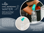 Suds2go Water Bottle Wash Refillable Caps 2-Pack, Portable Hand Washing Station with Foam Pump and Universal Foam Dispenser, As Seen on Shark Tank, Ideal for Outdoor and On-The-Go Use - Teal